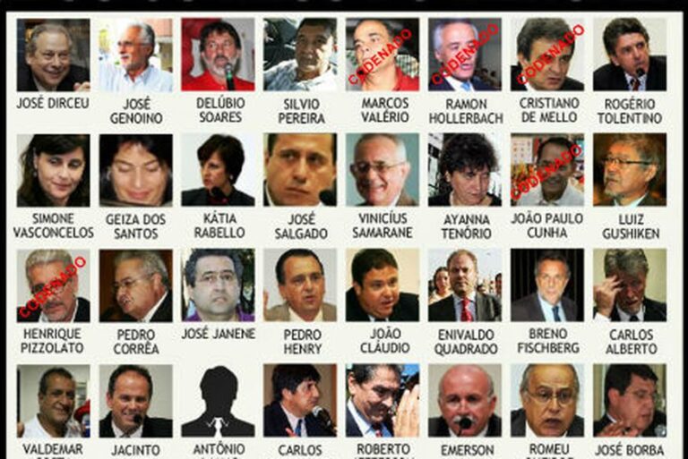 Escândalos