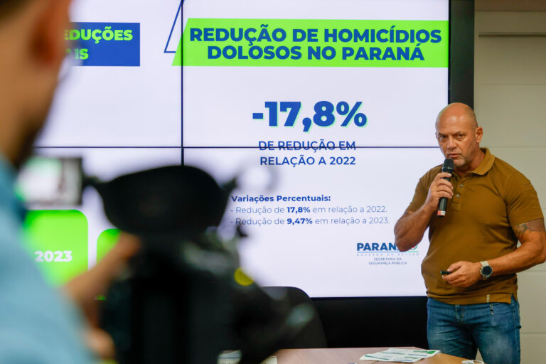 Paraná atinge em 2024 a menor taxa de homicídios da história